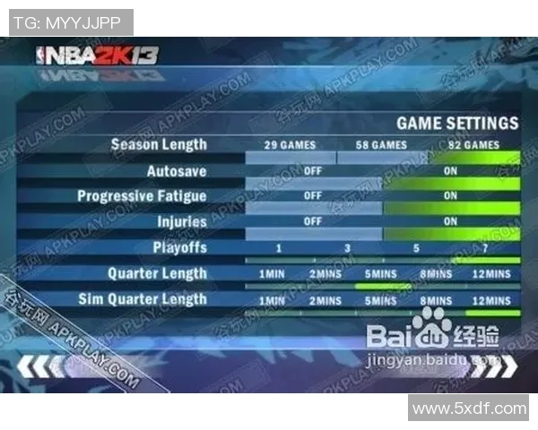 解读NBA王朝模式下的成功秘诀